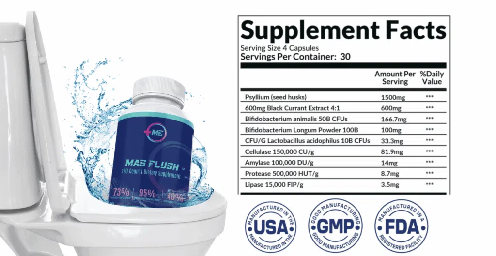 MAS Flush ingredients