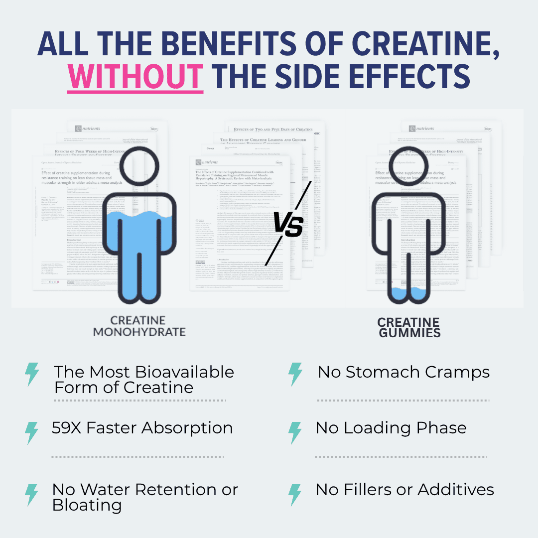 MAS Creatine product image 3