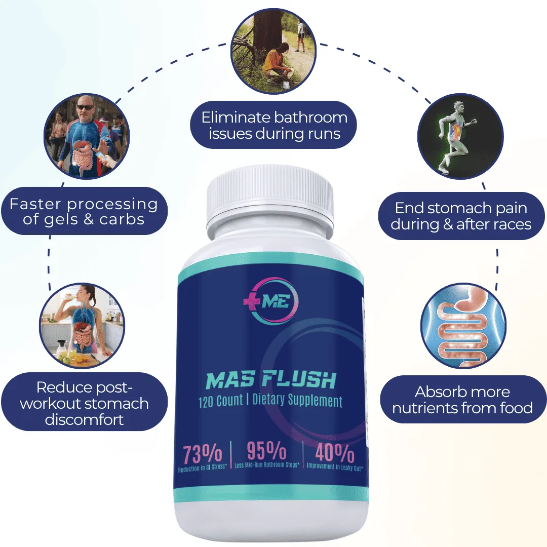 Flush PDP Benefits 2