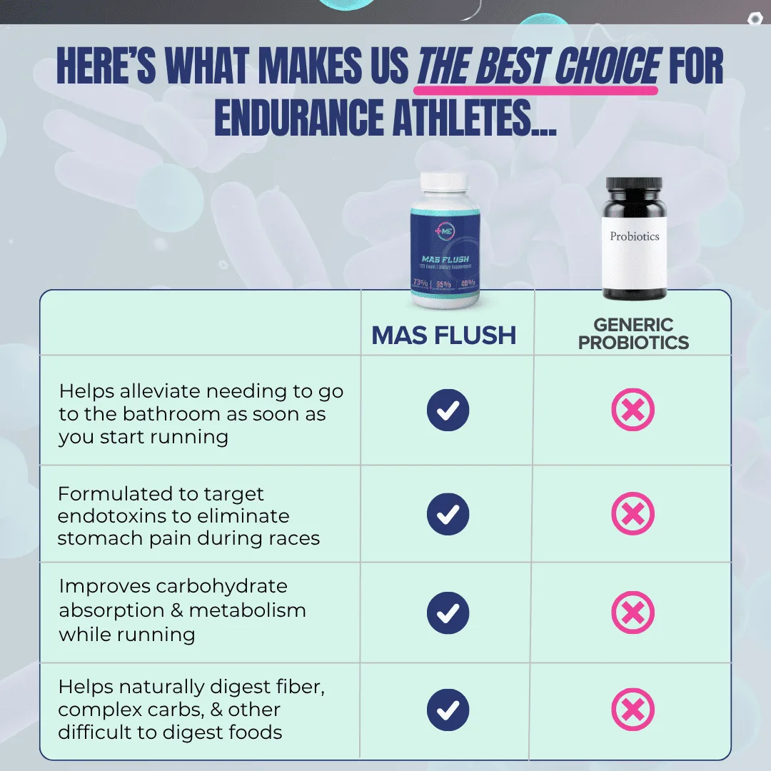 Flush PDP Comparison