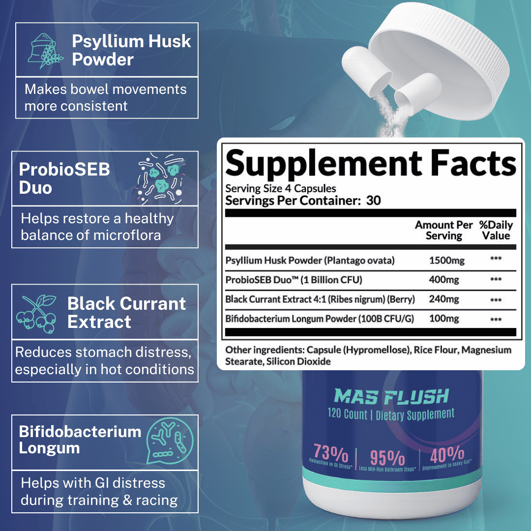Flush PDP Label_Ingredients