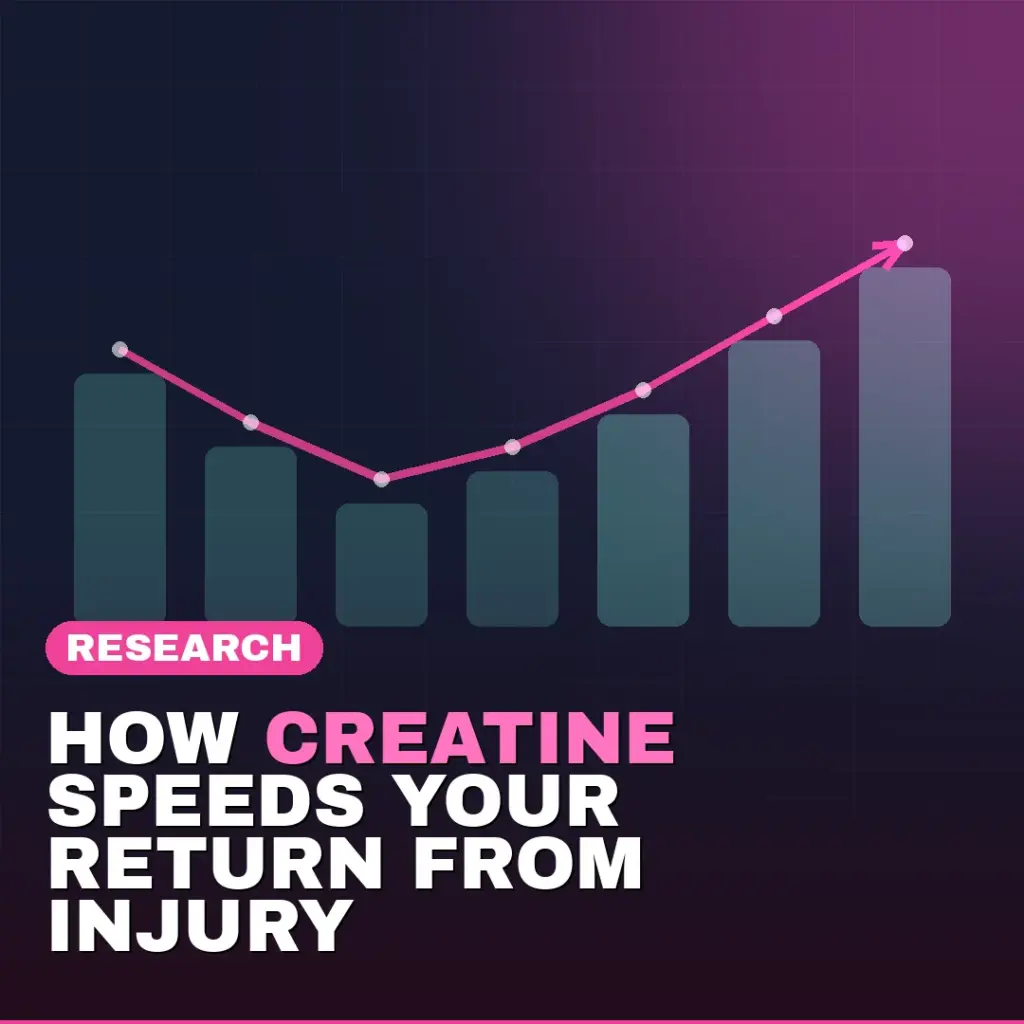 How creatine speeds your return from injury